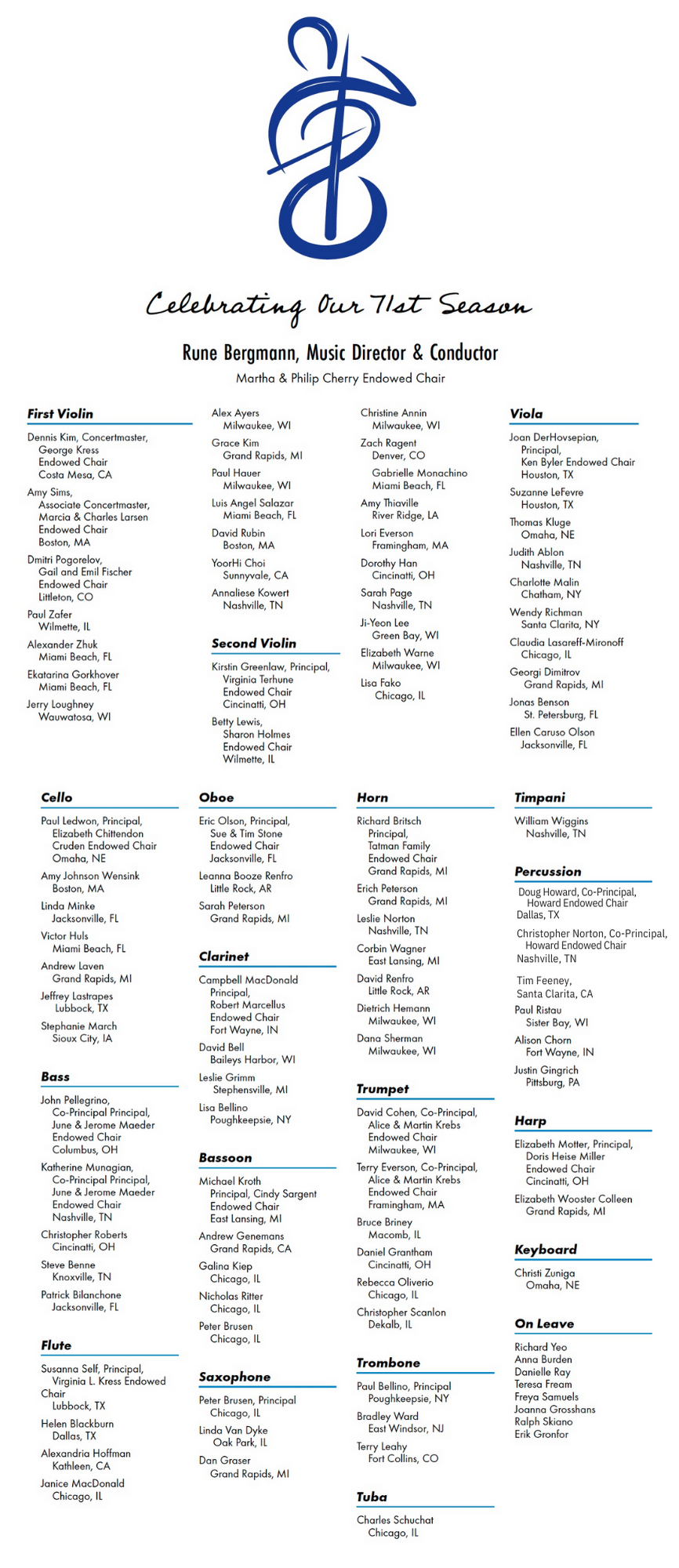 2023-Festival-Orchestra-Roster.pdf